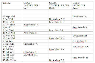 Fixtures List